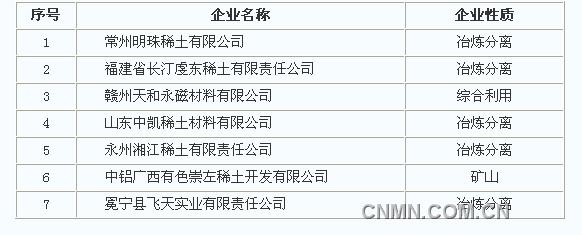 QQ截圖20131213095904