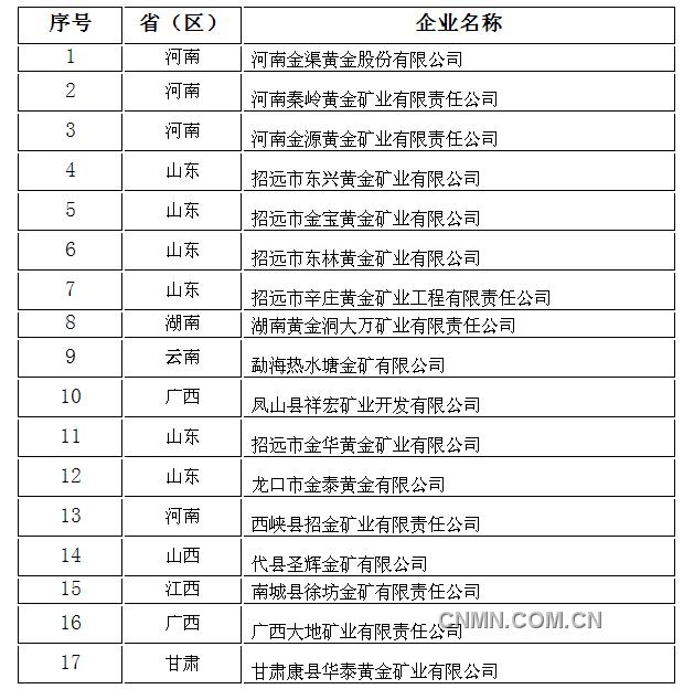QQ截圖20131220133615