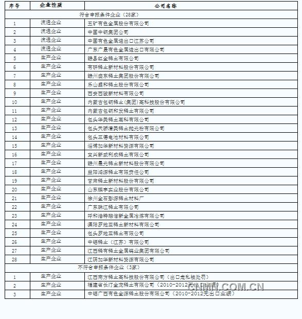 QQ截圖20131206084239
