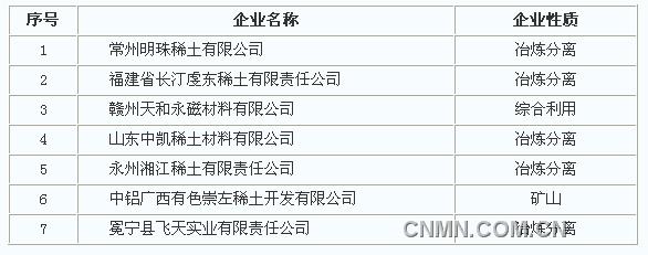 QQ截圖20131209134331