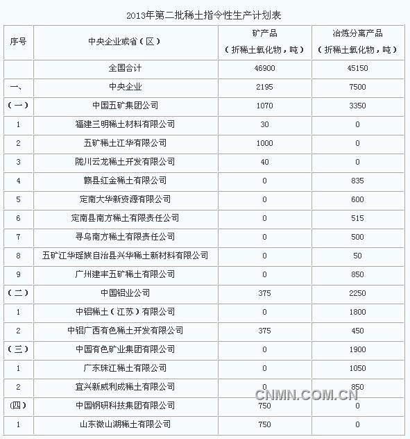 QQ截圖20130718094826
