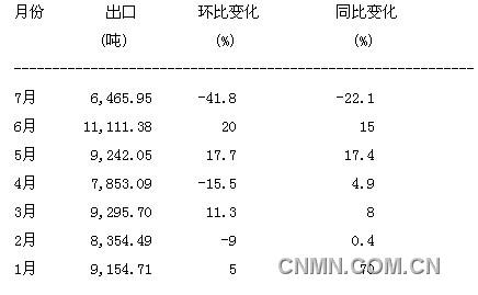 QQ圖片20130819154217