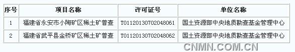 QQ截圖20130816164436
