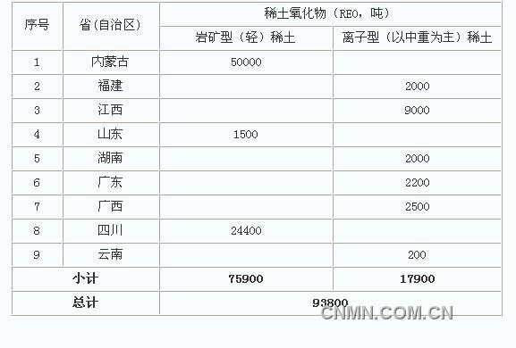 QQ截圖20130910100116