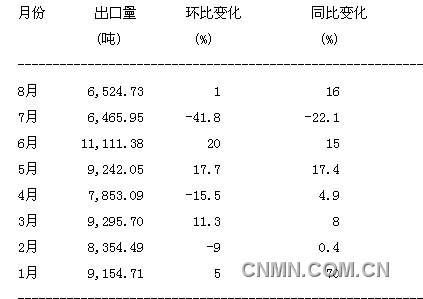 QQ圖片20130910151642