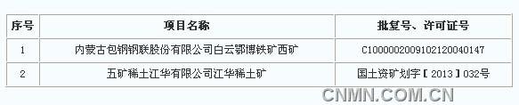 QQ截圖20130906091835