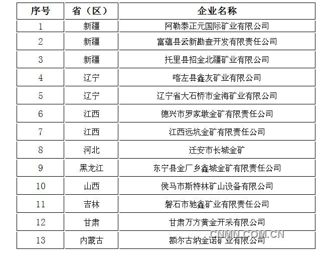 QQ截圖20130906091835