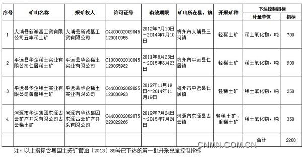 QQ截圖20131009153732