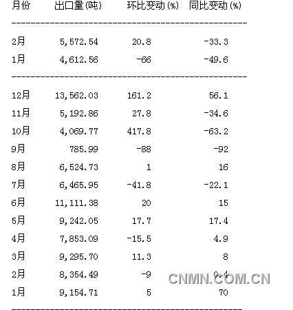 QQ圖片20140311162132