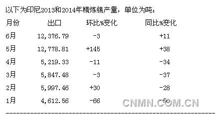 QQ圖片20140711094738