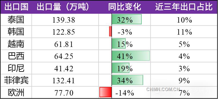 51355鋅1 (2)副本
